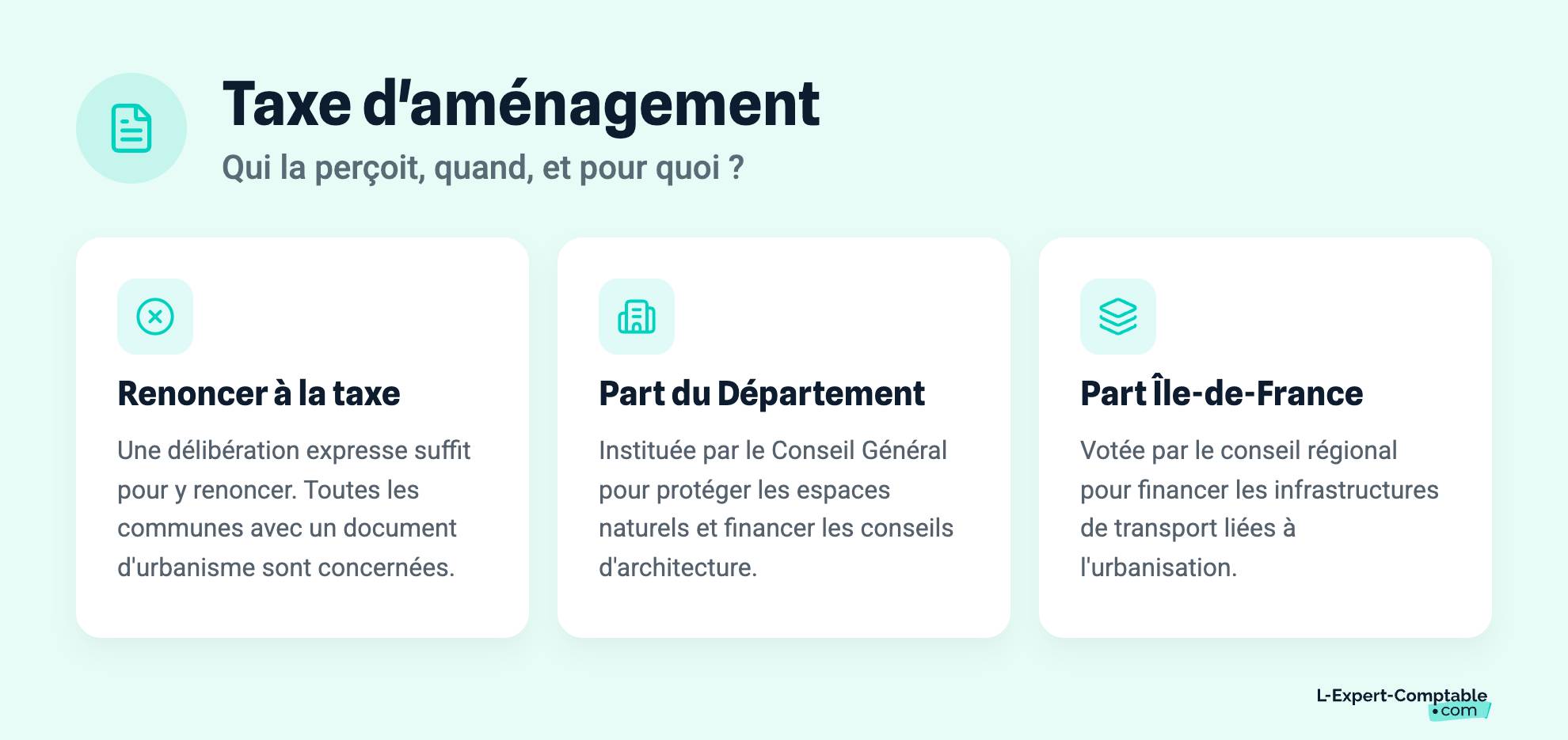 Taxe d'aménagement